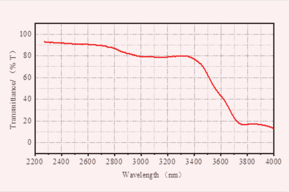 無(wú)水 紅外.jpg